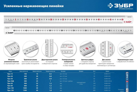 Купить Линейка ЗУБР Про-15 усиленная нержавеющая 34280-015 фото №5