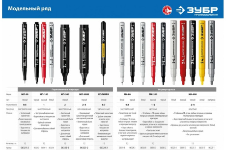 Купить Маркер-краска ЗУБР круглый наконечник  МК-750 красный  2мм  1/12/40  06325-3 06325-3 фото №7